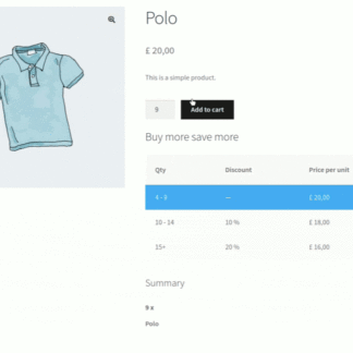 Tiered Pricing Table for WooCommerce 商城产品分层和动态定价插件