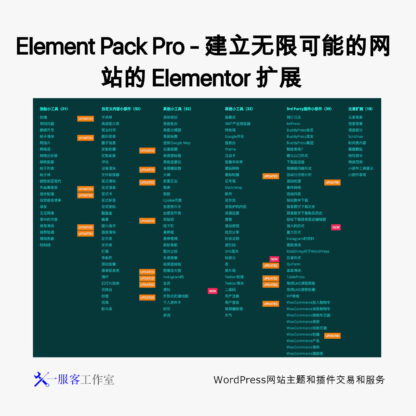 Element Pack Pro - 建立无限可能的网站的 Elementor 扩展