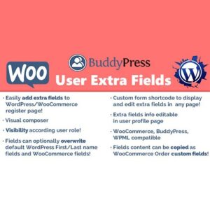 如何创建WordPress网站产品目录 5 User Extra Fields WordPress Plugin 用户信息额外字段插件