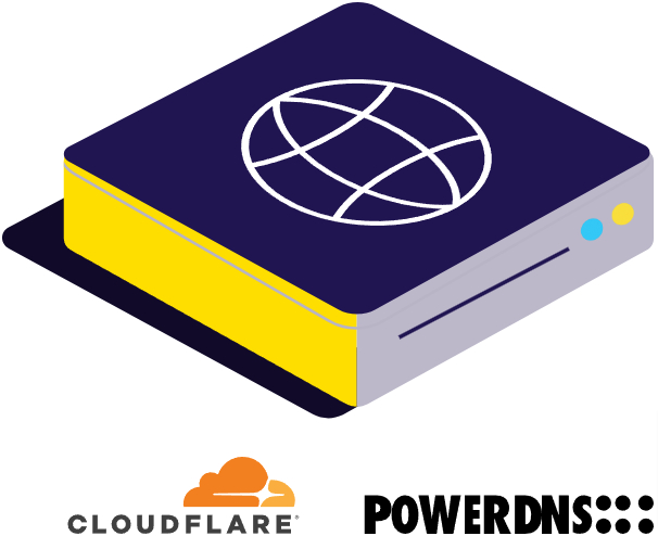 power dns 4